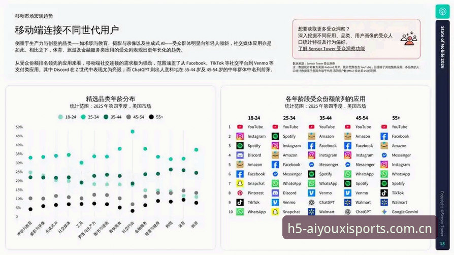 爱游戏平台赛事数据2026最新版本深度分析：行家圈里简简单单一句话如何改变观赛决策