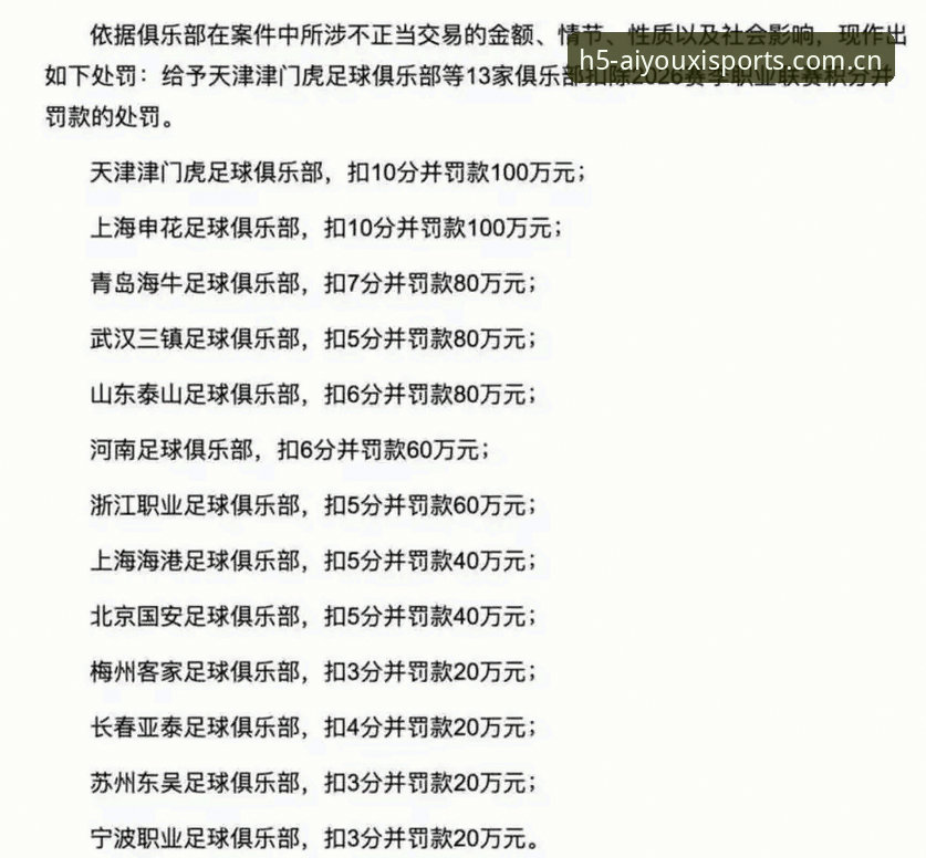 爱游戏体育登录失败怎么办官方下载 足协第三批禁足名单深度评测:65人处罚数据与信息检索路径