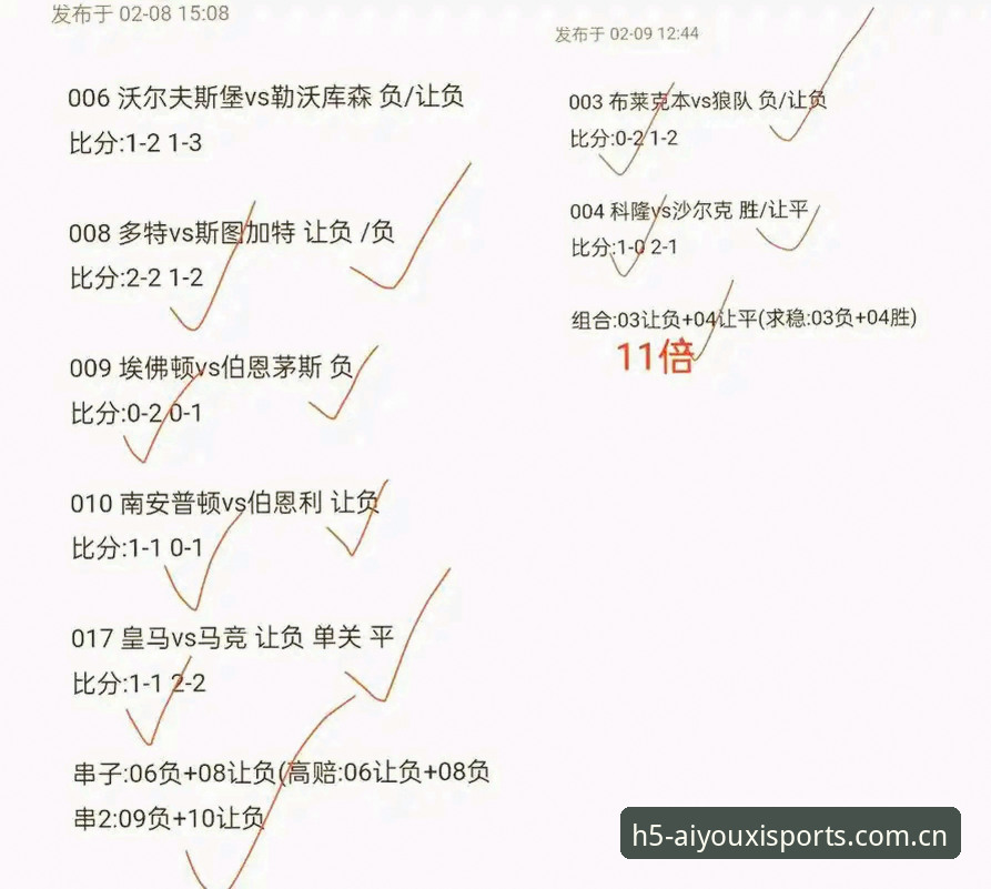 从维拉欧联杯夺冠看数据平台的赛事复盘价值，资深用户分享多设备同步的实战经验